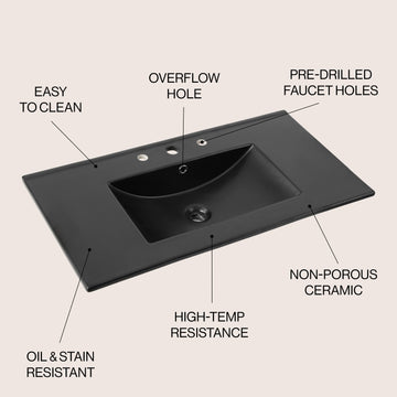Ancillary 3-Hole 20 in. W x 18.25 in. D Classic Contemporary Rectangular Ceramic Single Sink Basin Vanity Top